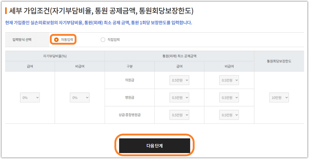 실손보험 보장